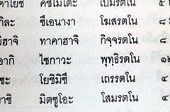 LP-veera072