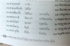 LP-veera223