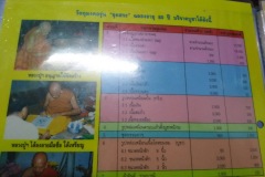 ใบโบรชัวร์-หลวงปู่หงษ์-Brochure005